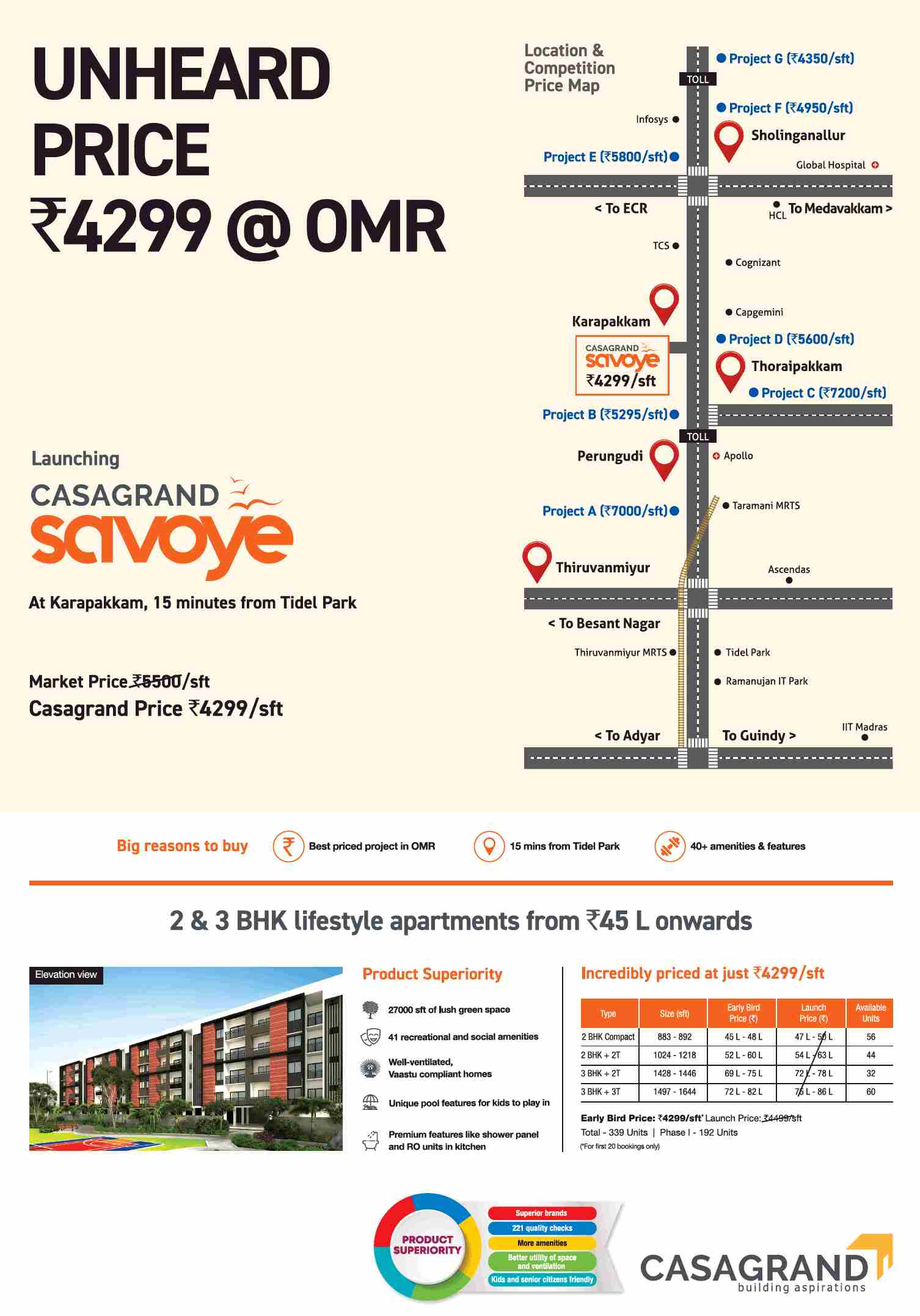 Launching Casagrand Savoye in Chennai Update